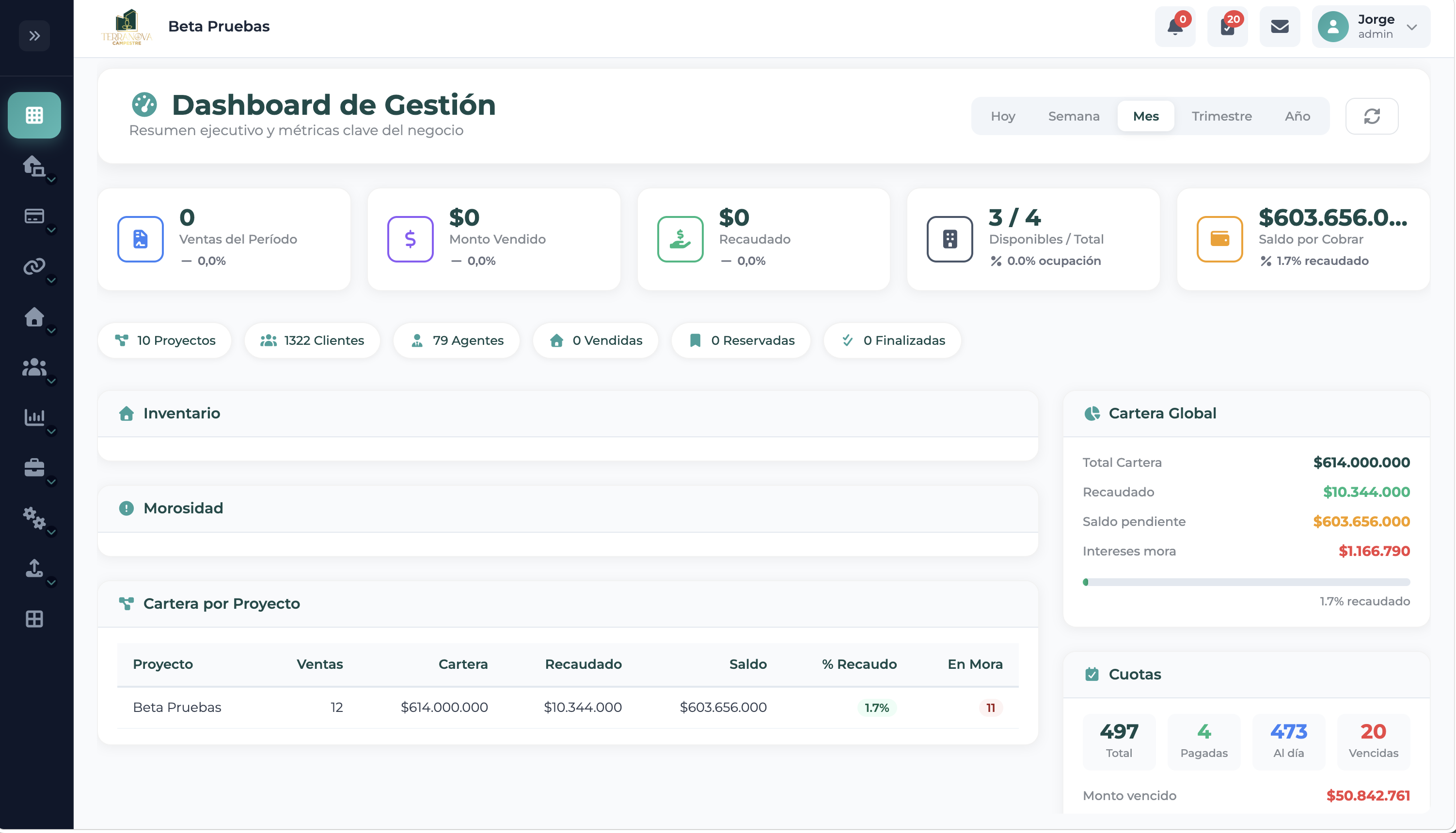 Software Inmobiliario – Dashboard